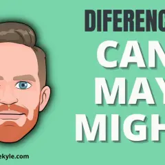 Ilustración de un hombre con barba y ojos azules, junto a las palabras "DIFERENCIA CAN MAY MIGHT".