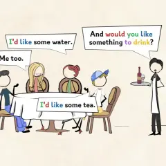 Un camarero pregunta qué desean beber. Una persona pide agua, otra té, y otra dice "yo también".