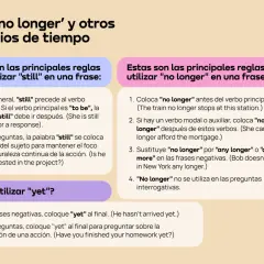 Reglas para usar "still", "no longer" y "yet" en inglés. Aprende cuándo usar "still" para indicar algo que continúa.