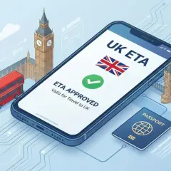 Teléfono con aprobación de UK ETA, pasaporte y vistas icónicas de Londres. Ideal para quienes buscan viajar al Reino Unido.