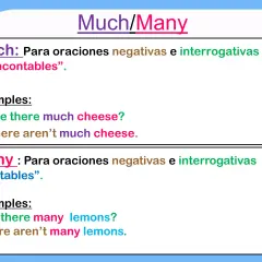 Much y Many: ejemplos para sustantivos incontables (much) y contables (many).