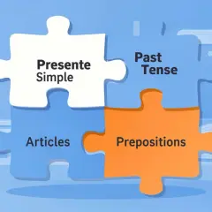 Cuatro piezas de rompecabezas unidas: "Presente Simple", "Past Tense", "Articles" y "Prepositions".