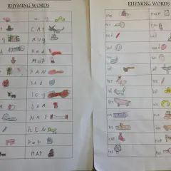 Hojas con listas de rimas en inglés y dibujos infantiles: "pig", "hat", "cat", "dog", "cap", "fan", entre otras.