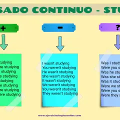 Ejemplos de pasado simple y pasado continuo: afirmaciones, negaciones y preguntas sobre "studying".
