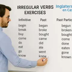 Profesor explica verbos en inglés irregulares en una pizarra. Aprende las formas infinitivo, pasado y participio.