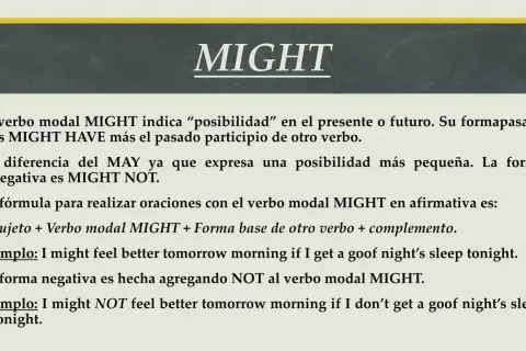 El verbo modal MIGHT significa "posibilidad". Aprende su uso y ejemplos para expresar probabilidad.