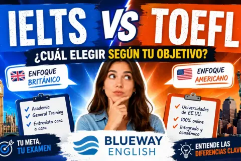 Joven reflexiona sobre elegir entre TOEFL o IELTS, con iconos de Londres y Nueva York.