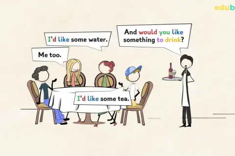 Un camarero pregunta qué desean beber. Una persona pide agua, otra té, y otra dice "yo también".