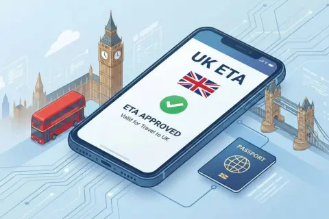 Teléfono con aprobación de UK ETA, pasaporte y vistas icónicas de Londres. Ideal para quienes buscan viajar al Reino Unido.