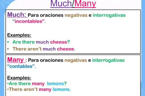 Much y Many: ejemplos para sustantivos incontables (much) y contables (many).