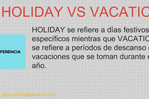 HOLIDAY vs VACATION: HOLIDAY son días festivos, VACATION es un periodo de descanso. ¡Aprende la diferencia para tus próximas holidays!