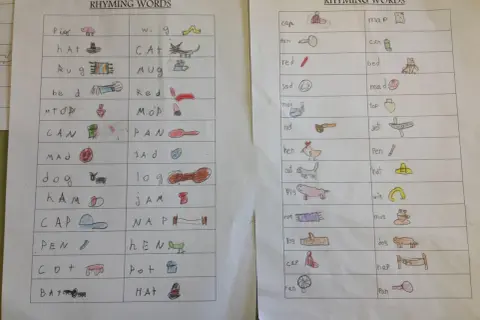 Hojas con listas de rimas en inglés y dibujos infantiles: "pig", "hat", "cat", "dog", "cap", "fan", entre otras.
