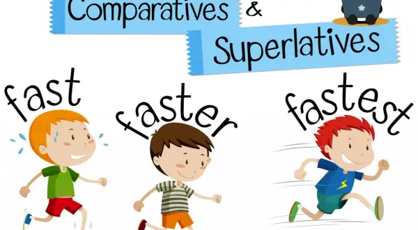 Niños corriendo: rápido, más rápido y el más rápido. El panda enseña comparativos y superlativos en inglés.