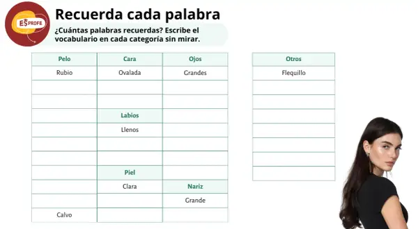 Tabla para describir a una persona: pelo rubio, cara ovalada, ojos grandes, labios llenos, piel clara, nariz grande y flequillo.