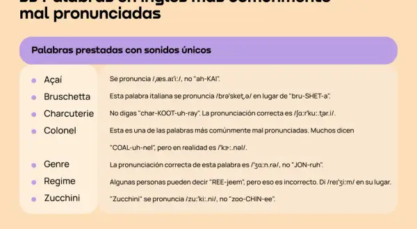 Lista de 35 palabras en inglés mal pronunciadas, con ejemplos de pronunciación correcta para evitar malas palabras en inglés.