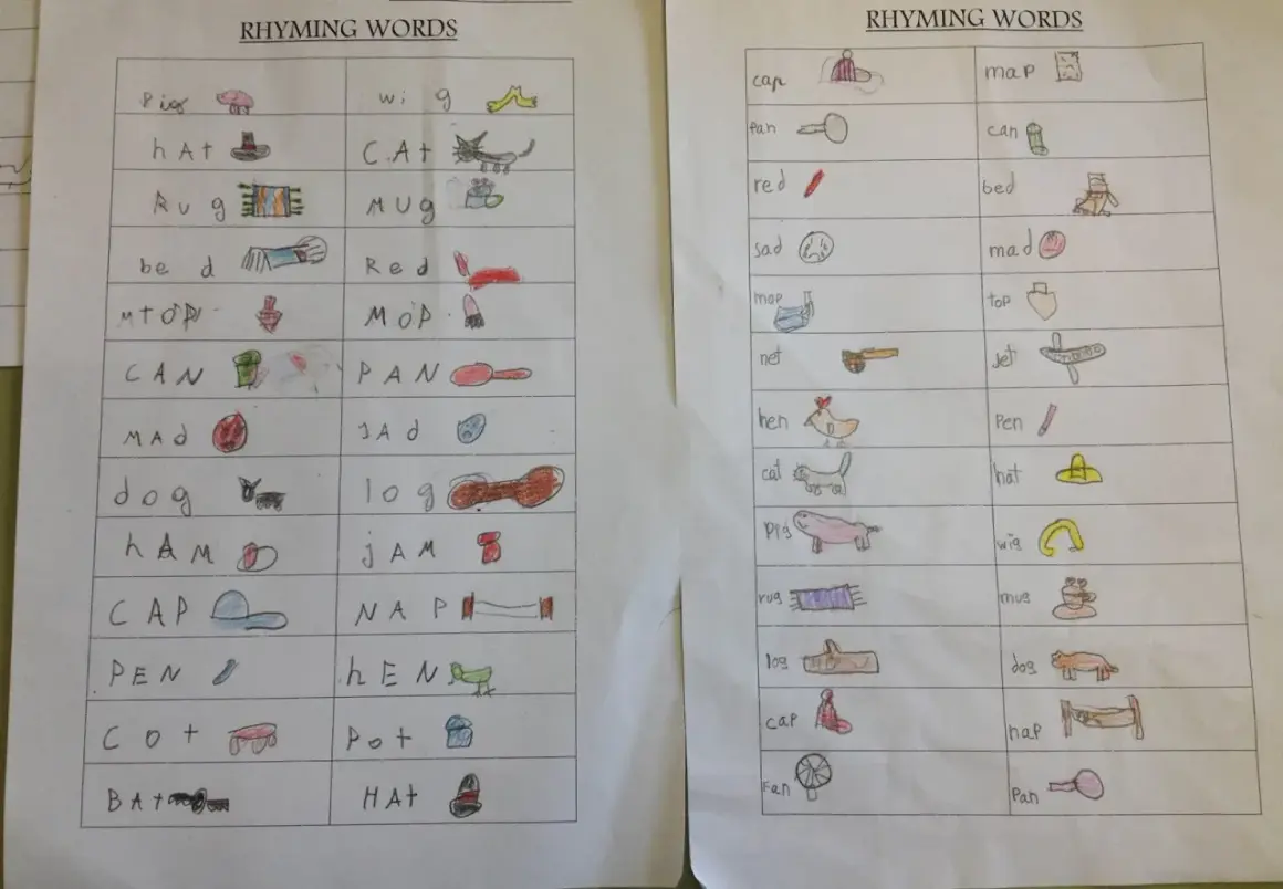 Hojas con listas de rimas en inglés y dibujos infantiles: "pig", "hat", "cat", "dog", "cap", "fan", entre otras.