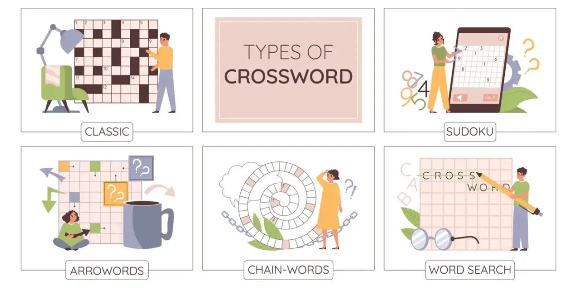 Ilustración de varios tipos de juegos de palabras en inglés: crucigramas clásicos, sudoku, arrowords, chain-words y word search.