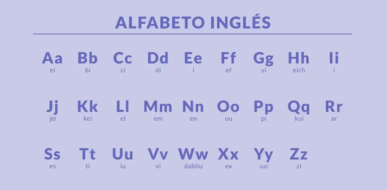 Palabras con Q en inglés - Guía esencial para dominar el vocabulario