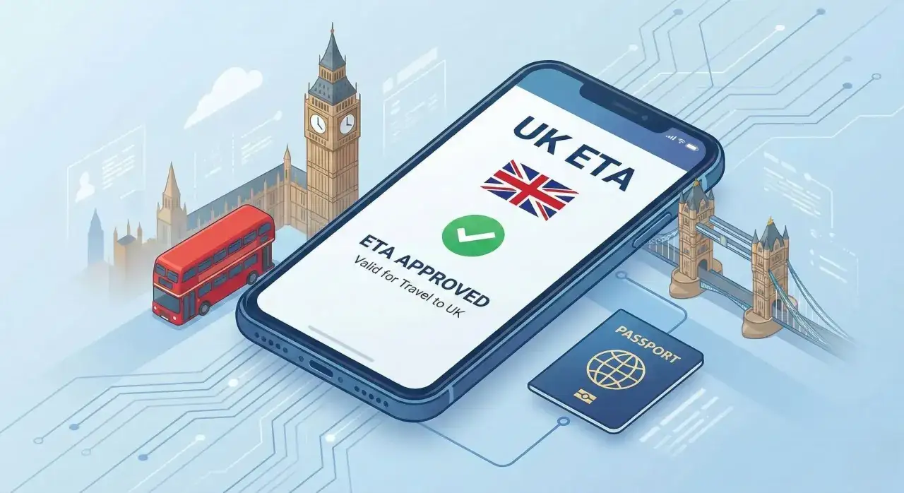 Nacionalidad Británica - Guía Completa para 2026