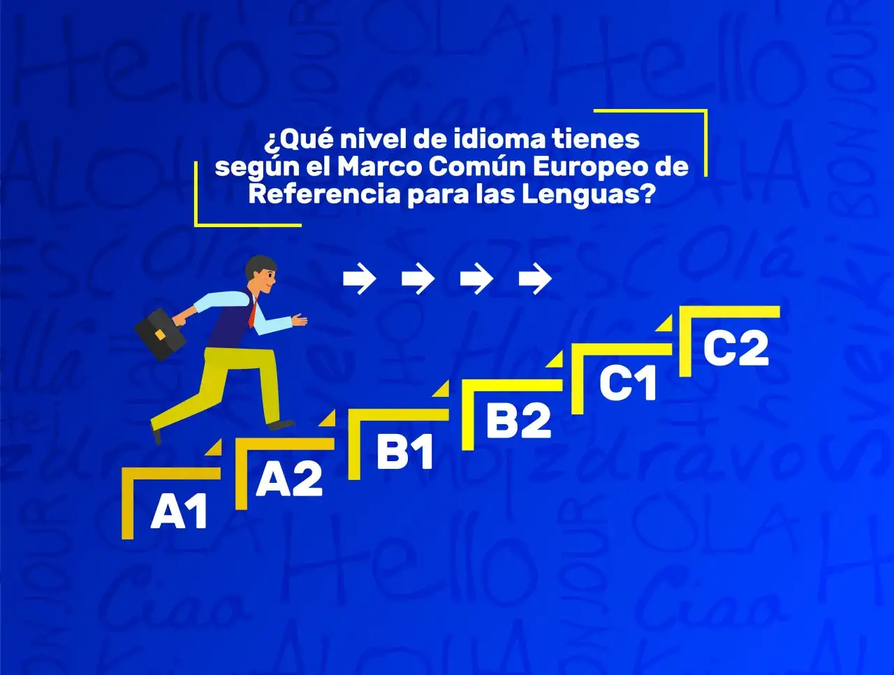 Hombre sube escaleras con niveles de idioma (A1-C2). ¿Qué nivel de idioma tienes según el Marco Común Europeo? Equivalencia nivel inglés B1.