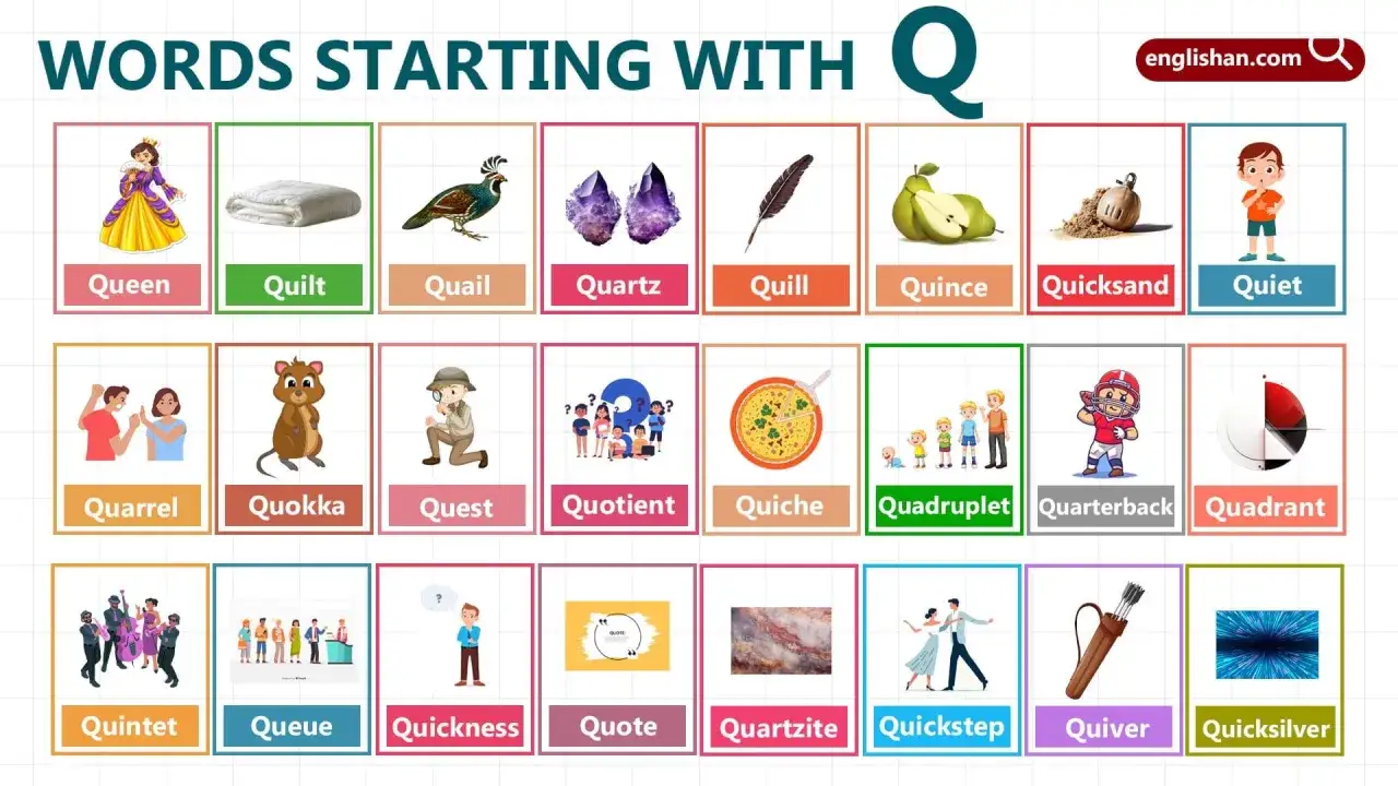 Un p&oacute;ster educativo con la letra Q y varias palabras con q en ingl&eacute;s: Queen, Quilt, Quail, Quartz, Quill, Quince, Quicksand, Quiet, Quarrel, Quokka, Quest, Quotient, Quiche, Quadruplet, Quarterback, Quadrant, Quintet, Queue, Quickness, Quote, Quartzite...