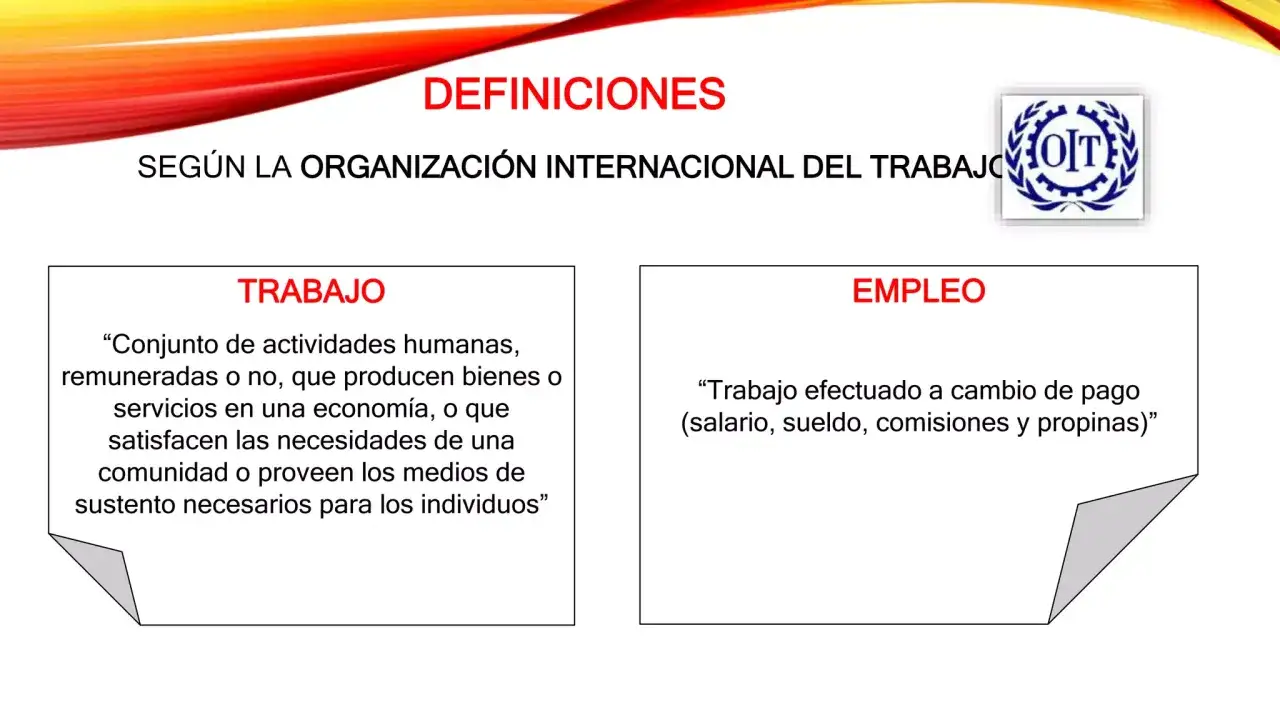 Definiciones de Trabajo y Empleo según la OIT, explicando la diferencia entre job y work.