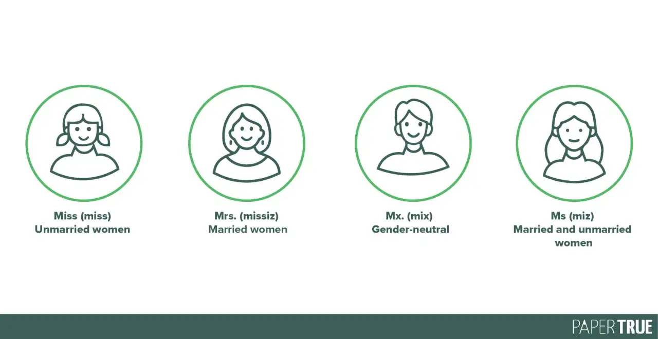 Iconos de títulos: Miss (soltera), Mrs. (casada), Mx. (neutro) y Ms. (casada o soltera). Ms. es un título inclusivo.