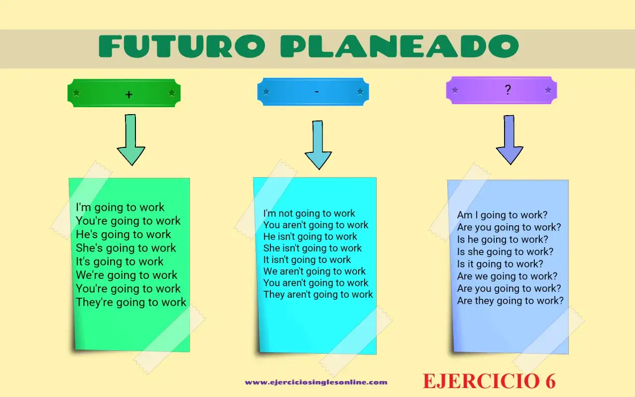 Ejemplo de la estructura