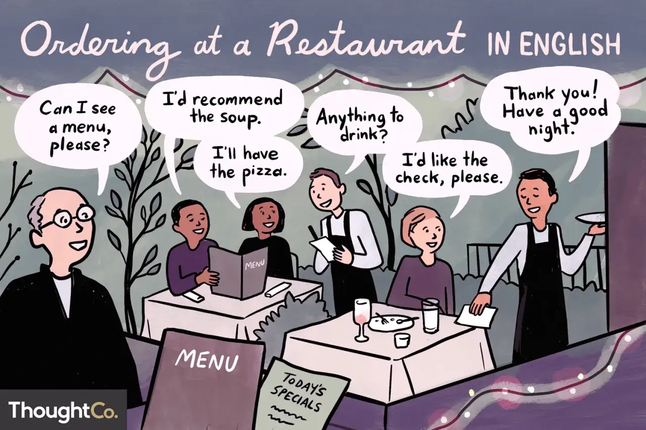Personas en un restaurante pidiendo comida y bebida. Un camarero toma nota.