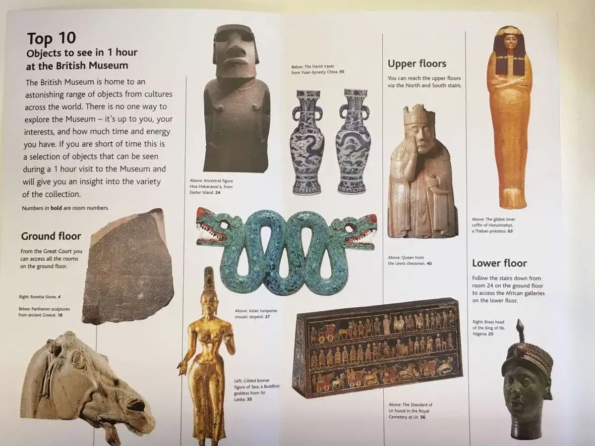 Explora las british museum obras famosas: figura Moái, sarcófago egipcio, ajedrez Lewis, y más tesoros.