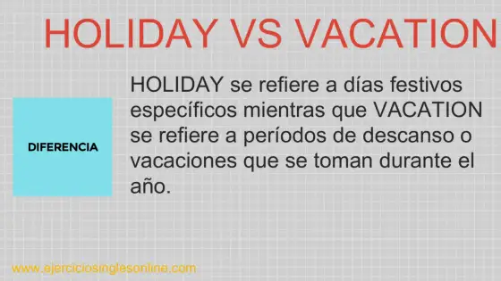 Holiday vs Holidays - La Clave para Usarlos Bien en Inglés