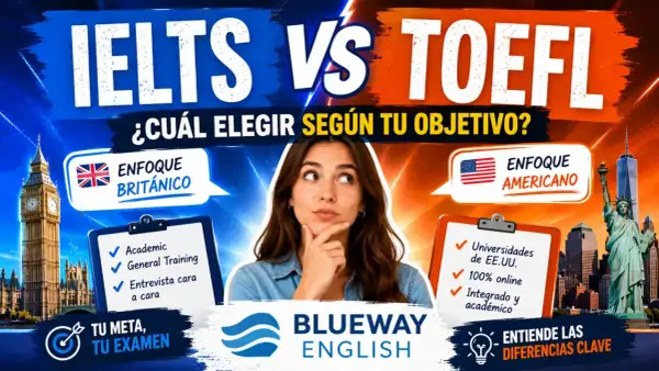 Joven reflexiona sobre elegir entre TOEFL o IELTS, con iconos de Londres y Nueva York.