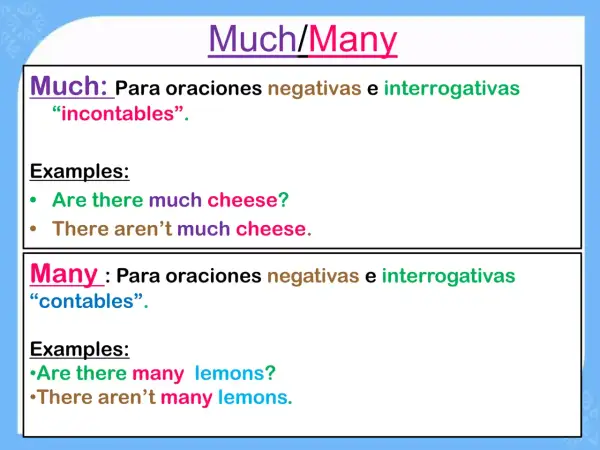 Much y Many: ejemplos para sustantivos incontables (much) y contables (many).