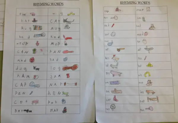 Hojas con listas de rimas en inglés y dibujos infantiles: "pig", "hat", "cat", "dog", "cap", "fan", entre otras.