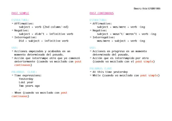 Comparación de past perfect simple vs past simple: estructuras, usos y palabras clave para entender cuándo usar cada uno.