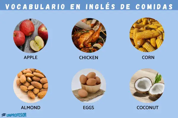 Vocabulario de comida en inglés: manzanas, pollo asado, maíz, almendras, huevos y coco.